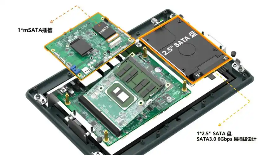 1寸工业平板电脑全新升级_intel_lake-u_性能