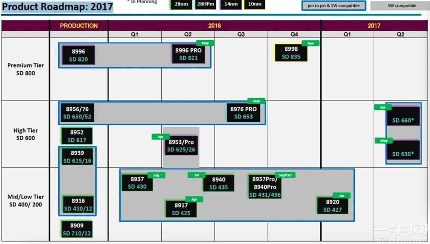 product roadmap2017.png