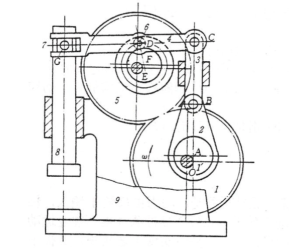 图示为一简易冲床的初拟方案.
