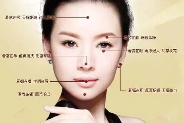 女人脸上痣相要分吉凶!长得好真的很重要,逢凶化吉好福气!