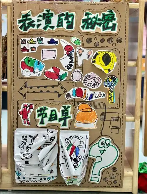 表演区区域游戏角色扮演环创展板