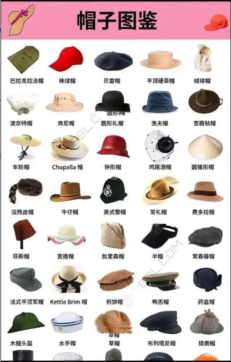 帽子名字大全