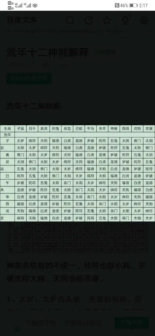 流年十二神煞解