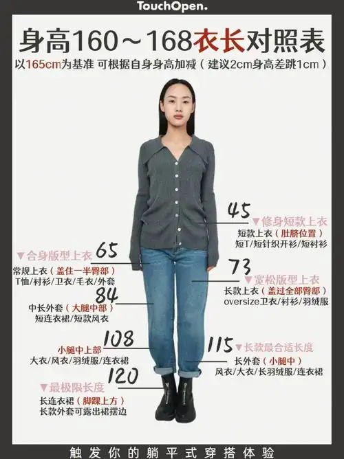 160～168cm是女生中最常见的身高啦,这篇超全面的衣长参考表覆盖了衣