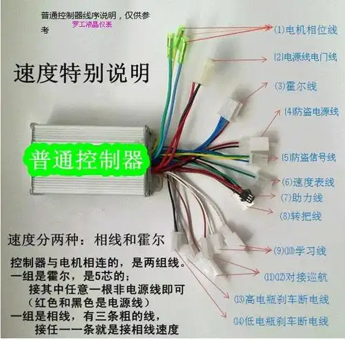 升级改装电动车电瓶车48v60v彩色液晶仪表彩色屏幕里程温度电流