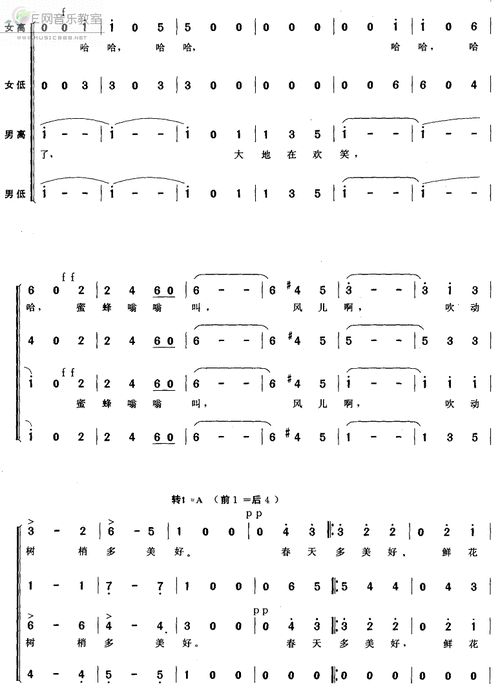 蓝色多瑙河 混声合唱 四声部 1 歌谱 简谱