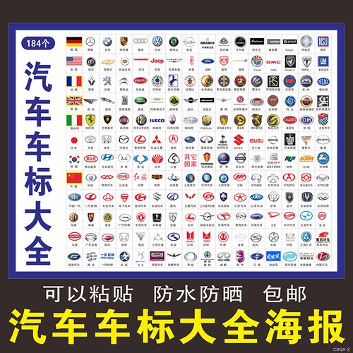 汽车品牌常见世界名车汽车标志标识著logo图片大全挂图墙贴海报画