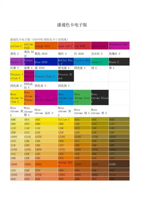pantone潘通国际色卡c面效果