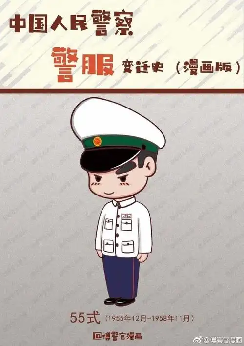 这些警服你穿过哪套