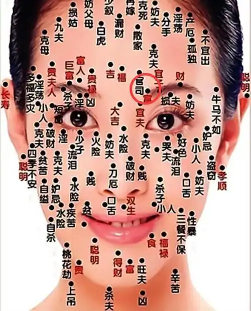 左眉头上方有痣的女人好吗?