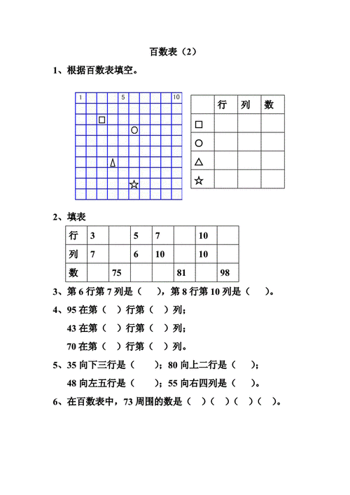 一年级数学百数表练习教学内容doc5页