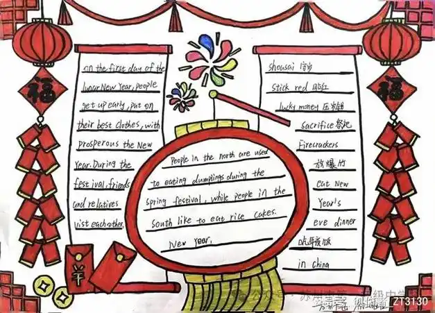 苏州市第一初级中学校英语手抄报活动展示学生的绘画和英语风采|新学