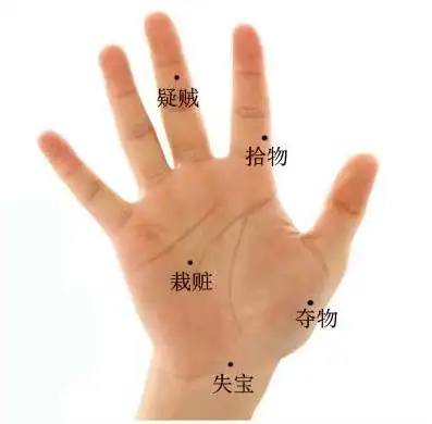【手掌痣的位置与命运,掌心有痣图解】