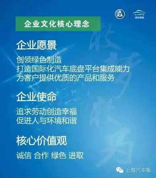 并结合自身转型发展战略调整,发布了上海汇众企业新愿景,使命与