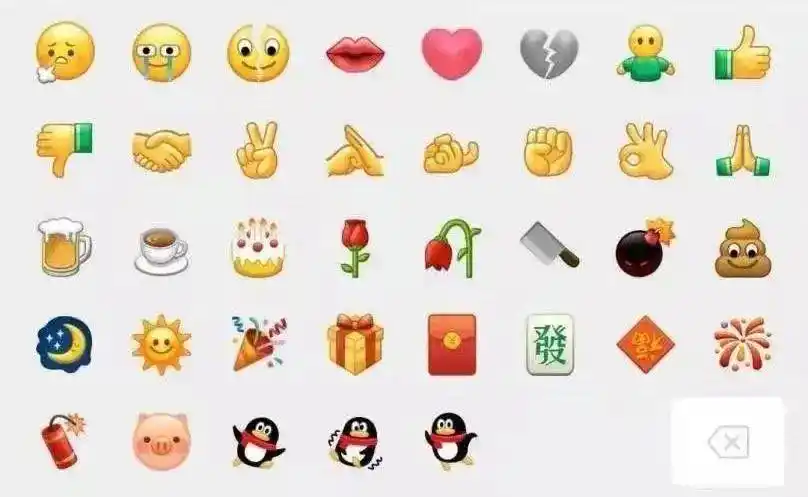 微信表情已成法院证据使用表情符号时要注意啦