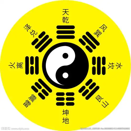 rgb元(cny)举报收藏立即下载关 键 词:太极八卦图 阴阳 太极八卦 太极