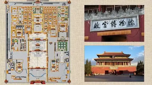 故宫游02地图推荐全景介绍