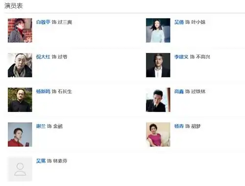 《八零九零》完整演员表:八零九零演员表!八零九零各人物关系介绍!