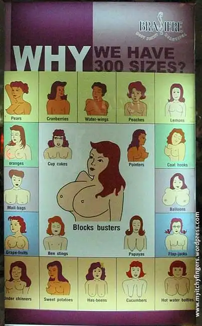 不要再以为f杯g杯的胸很大,转发了图片