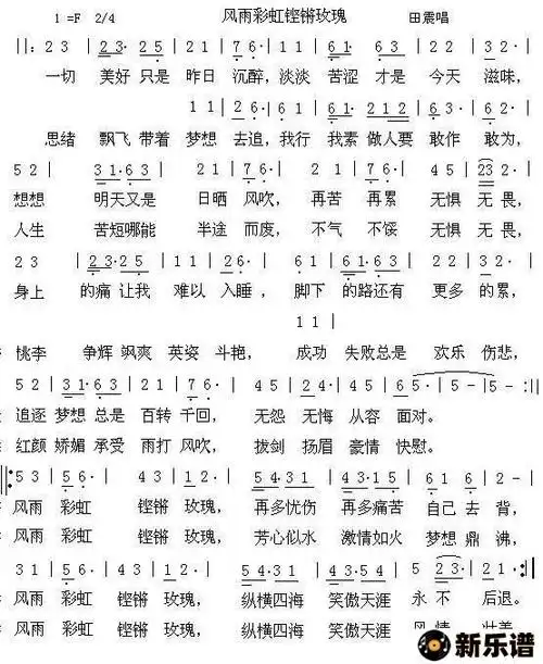 《铿锵玫瑰》最新曲谱(田震)-田震钢琴谱吉他谱|www.xinyuepu.com-新