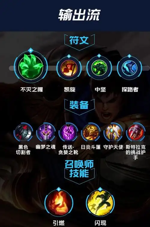 英雄联盟手游盖伦怎么玩-lol手游盖伦出装连招天赋技能介绍-星芒手游