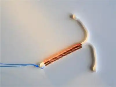 避孕环的副作用