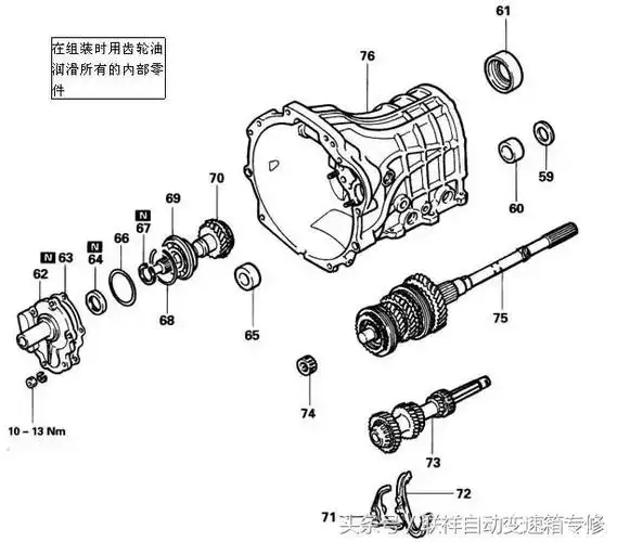 变速箱知识各型号汽车变速箱高清分解图h330