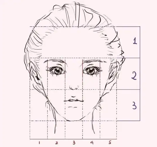 人物的画法也要遵循基本的"先整体后局部"的顺序.