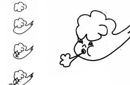 风的简笔画画法风的画法卡通简笔画风怎么画简笔画图解风简笔画儿童