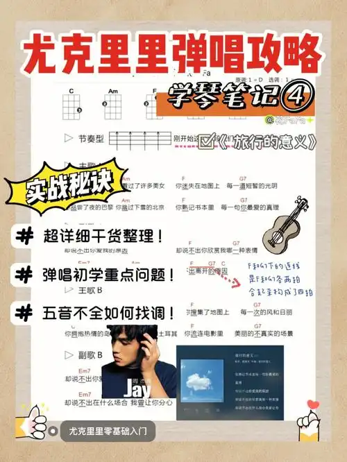 自学尤克里里④弹唱入门教学干货分享附谱