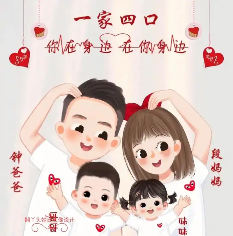 一家四口全家福卡通图像,你留言我做图.#全家福卡通头像 #你 - 抖音