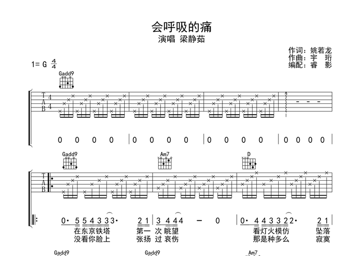 会呼吸的痛吉他谱(图片谱)_梁静茹(fish leong)