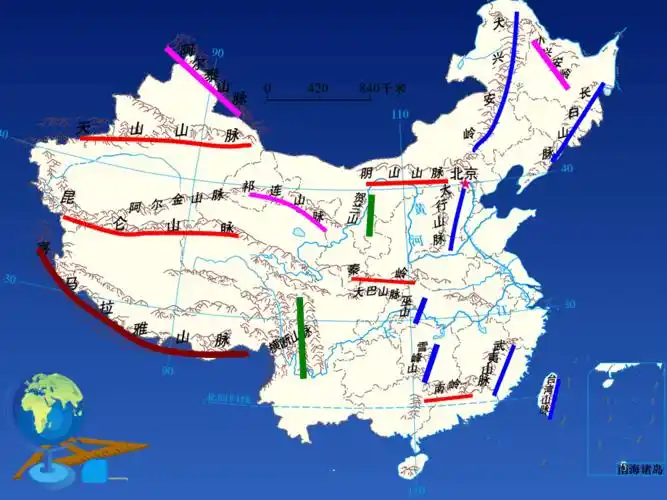 主要地形区ppt课件