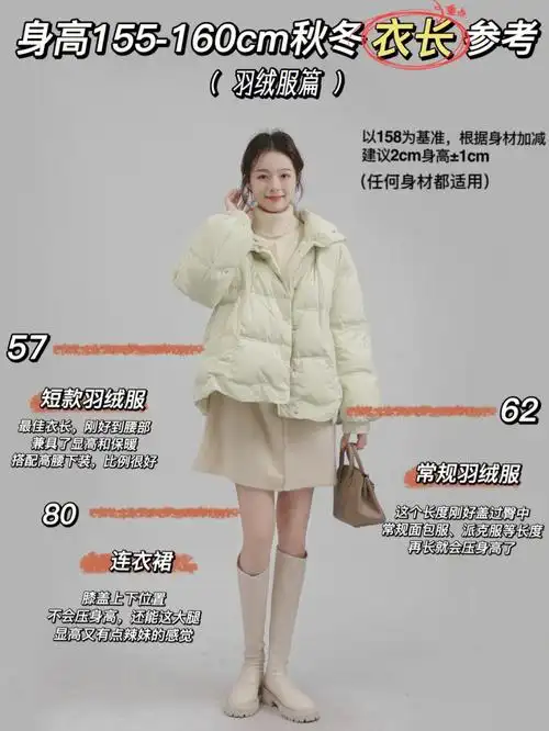 155-160cm小个子秋冬衣长参考对照表来啦01