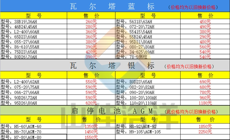 天津瓦尔塔汽车电瓶适配12v45ah60ah70ah80ah大众蓄电池上门安装