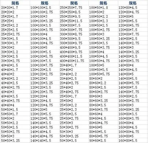 方管批发小方管镀锌钢管大口径镀锌方管q235b方矩管矩形管镀锌方管-五