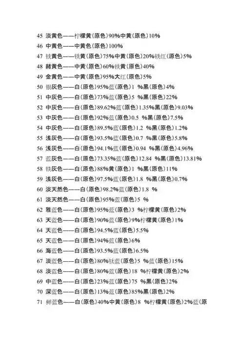 常用颜色调色法颜色调配表颜料调色表大全