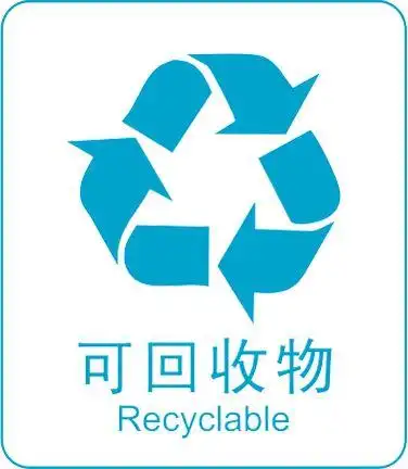 环保小知识丨垃圾分类知识普及6775_回收