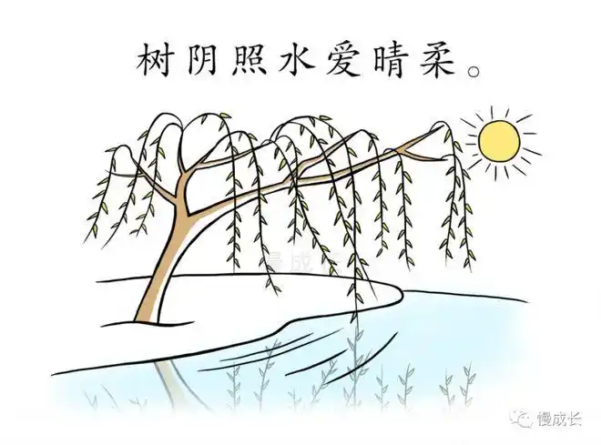 泉眼无声惜细流,树阴照水爱晴柔.