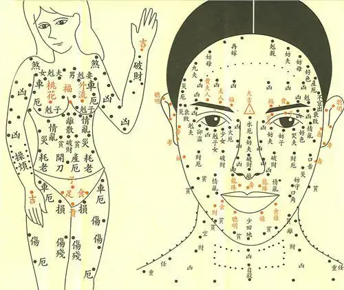 4,有运塞痣的人一生运势差怀宝生舌痣长在右手腹外侧,进财痣下面一寸