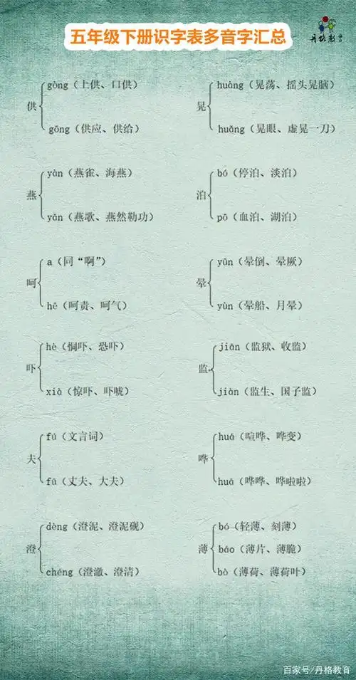 夹多音字(夹多音字组词)