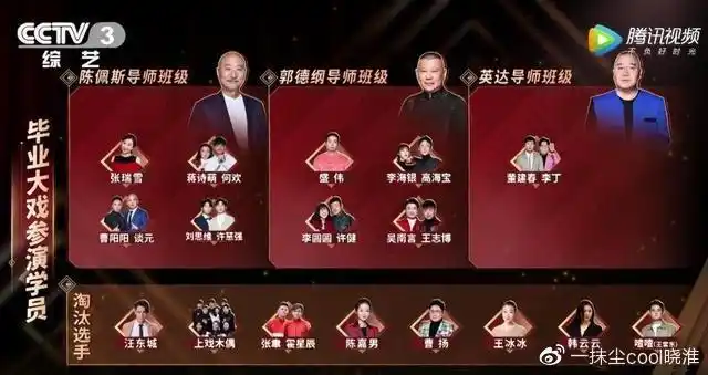 金牌喜剧班李丁混了个金牌学员许健为什么放弃演出呢