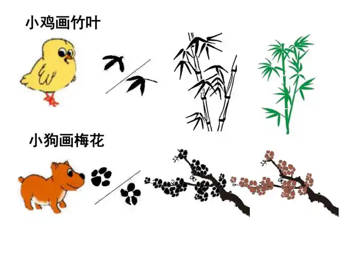 2020人教版二年级下册美术第10课脚印的联想5ppt课件