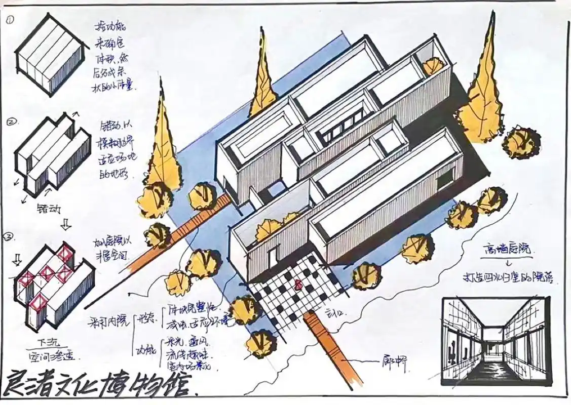 2良渚文化博物馆 1.设计团队02:戴卫·奇普菲尔德建筑事务所 2.