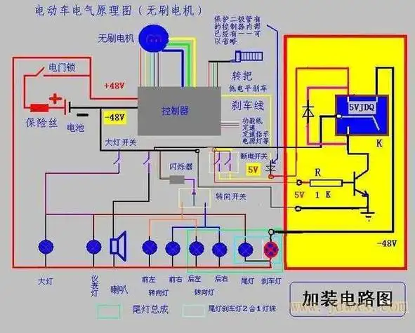 电瓶车16v电瓶线路(电瓶车16v电瓶线路图解)