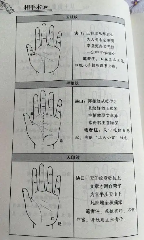 教你看手相   都是老祖宗的智慧!