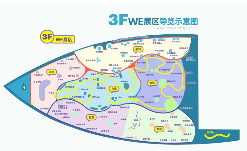 合肥科技馆游玩攻略附参观导览图