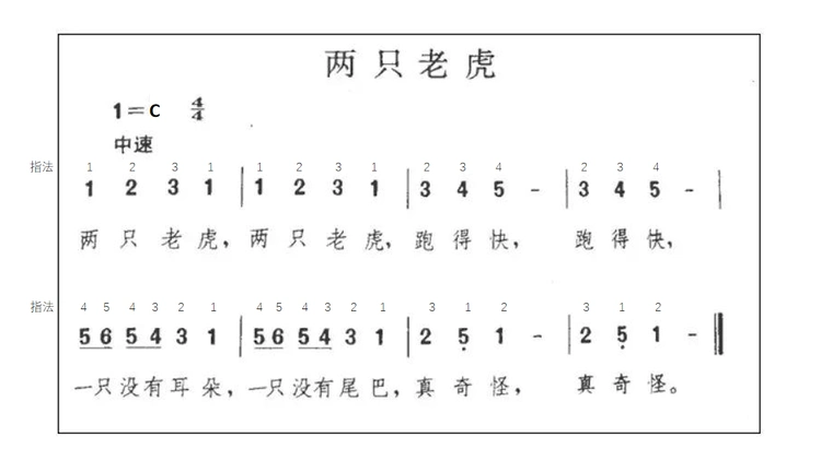 写美篇学习吹奏《口风琴入门1-4》与《两只老虎》