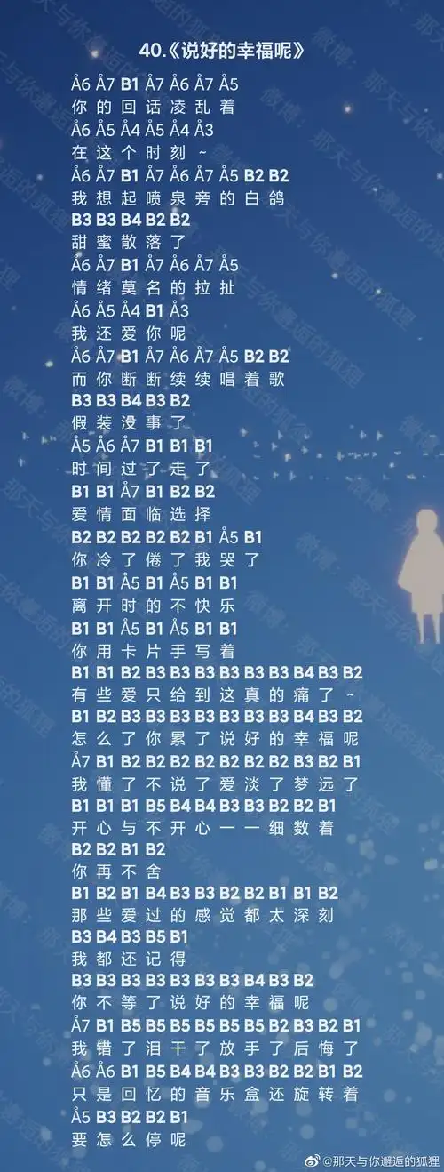 光遇说好的幸福呢琴谱-说好的幸福呢钢琴竖琴简谱分享-燕鹿手游网