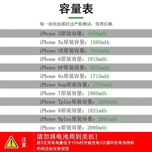 适用于苹果6p6sp电池iphone八8p77p手机plus六苹果xs丨标准容量原电池